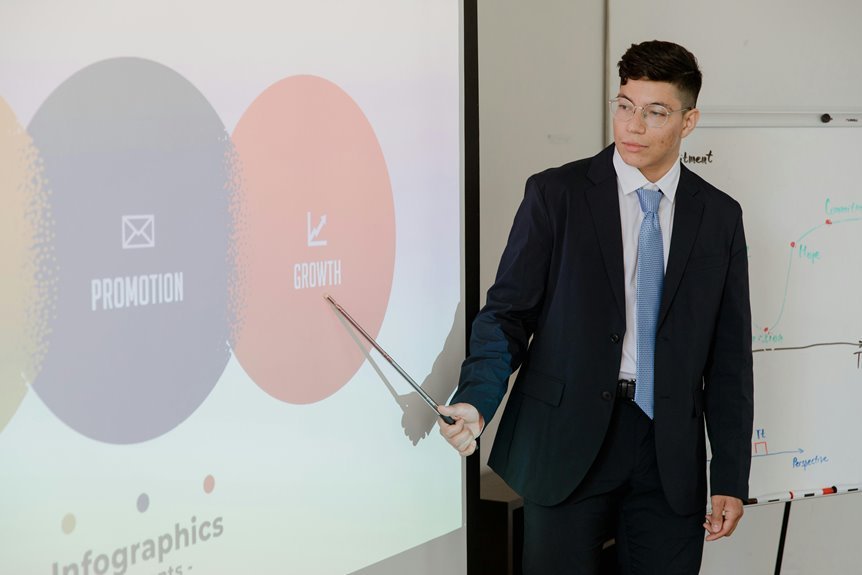 business growth opportunities identified